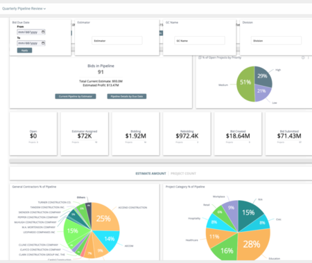 Rhinodox software